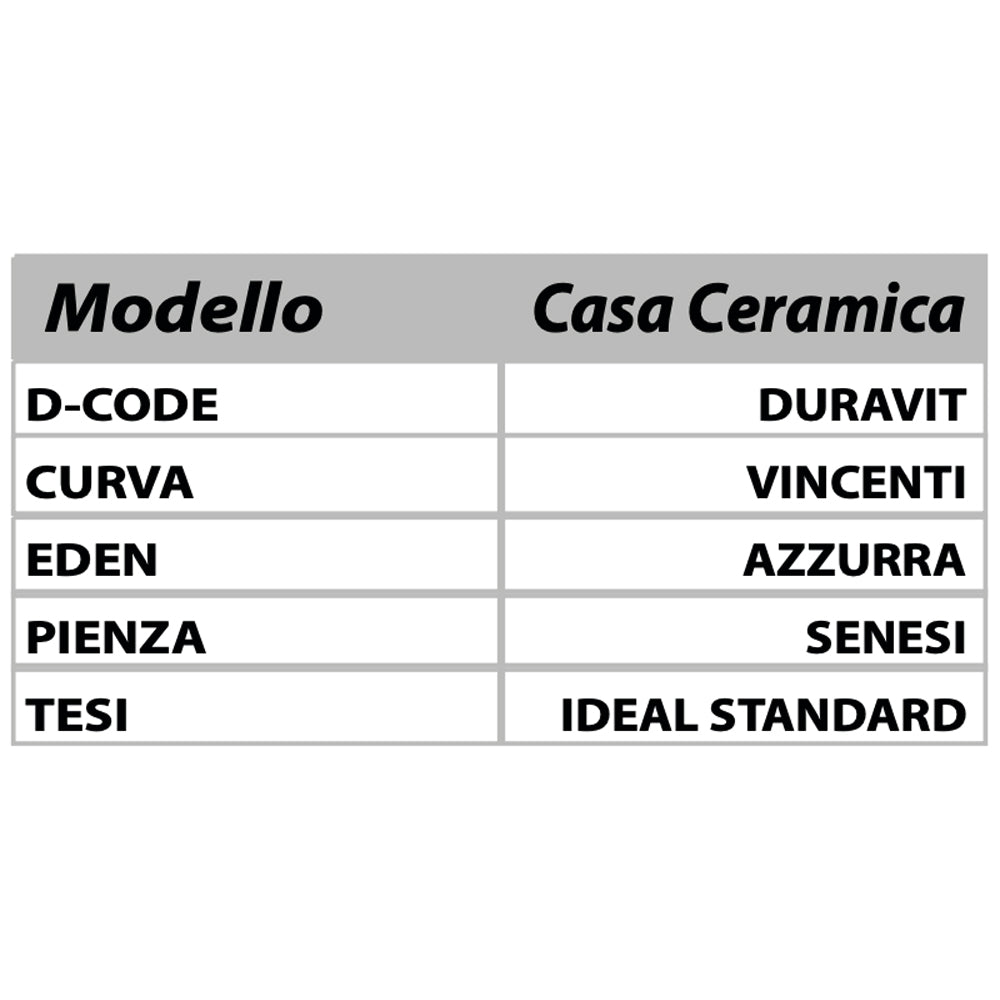 SEDILE COLATO TESI - img 5