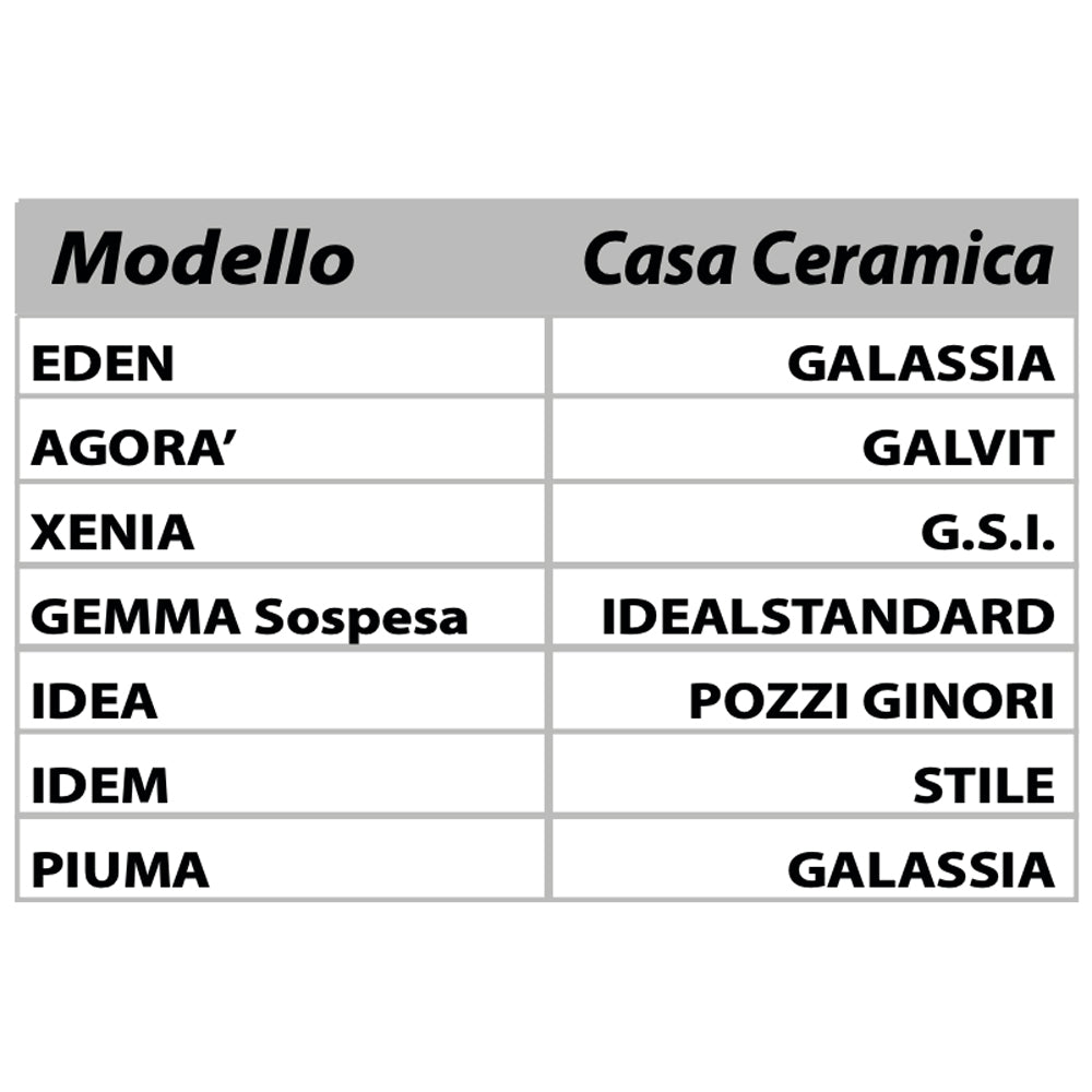 SEDILE TERMOINDURENTE IDEA - img 5