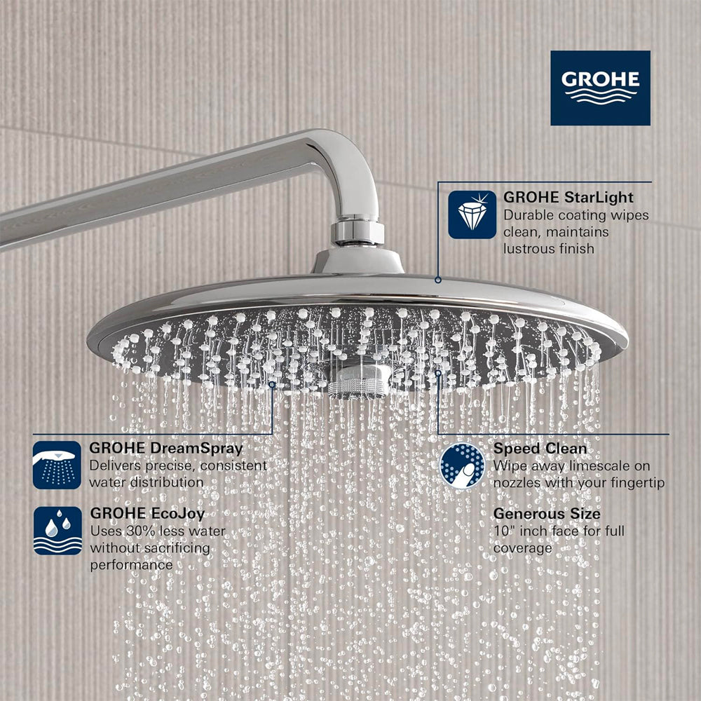 SOFFIONE DOCCIA 3 GETTI "EUPHORIA 260" - img 4