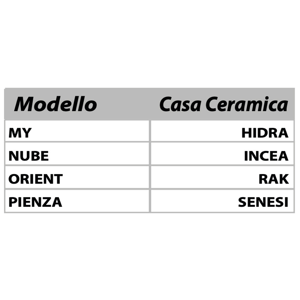 SEDILE TERMOINDURENTE ORIENT - img 5