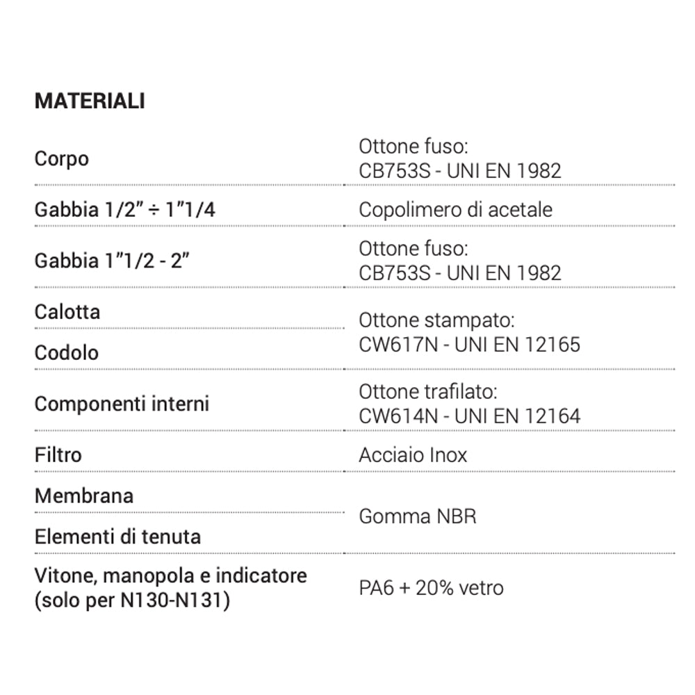 RIDUTTORE DI PRESSIONE ACQUA A MEMBRANA "SESIA" - img 5