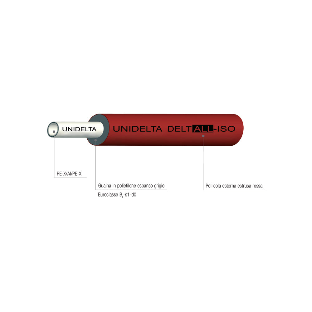 TUBO MULTISTRATO PE-RT/AL/PE-RT RIVESTITO ROSSO PER ACQUA "FLEX ALL" UNIDELTA - img 3