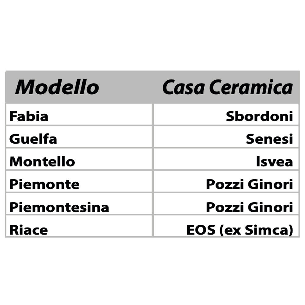 SEDILE MDF POLIESTERATO PIEMONTESINA - img 5