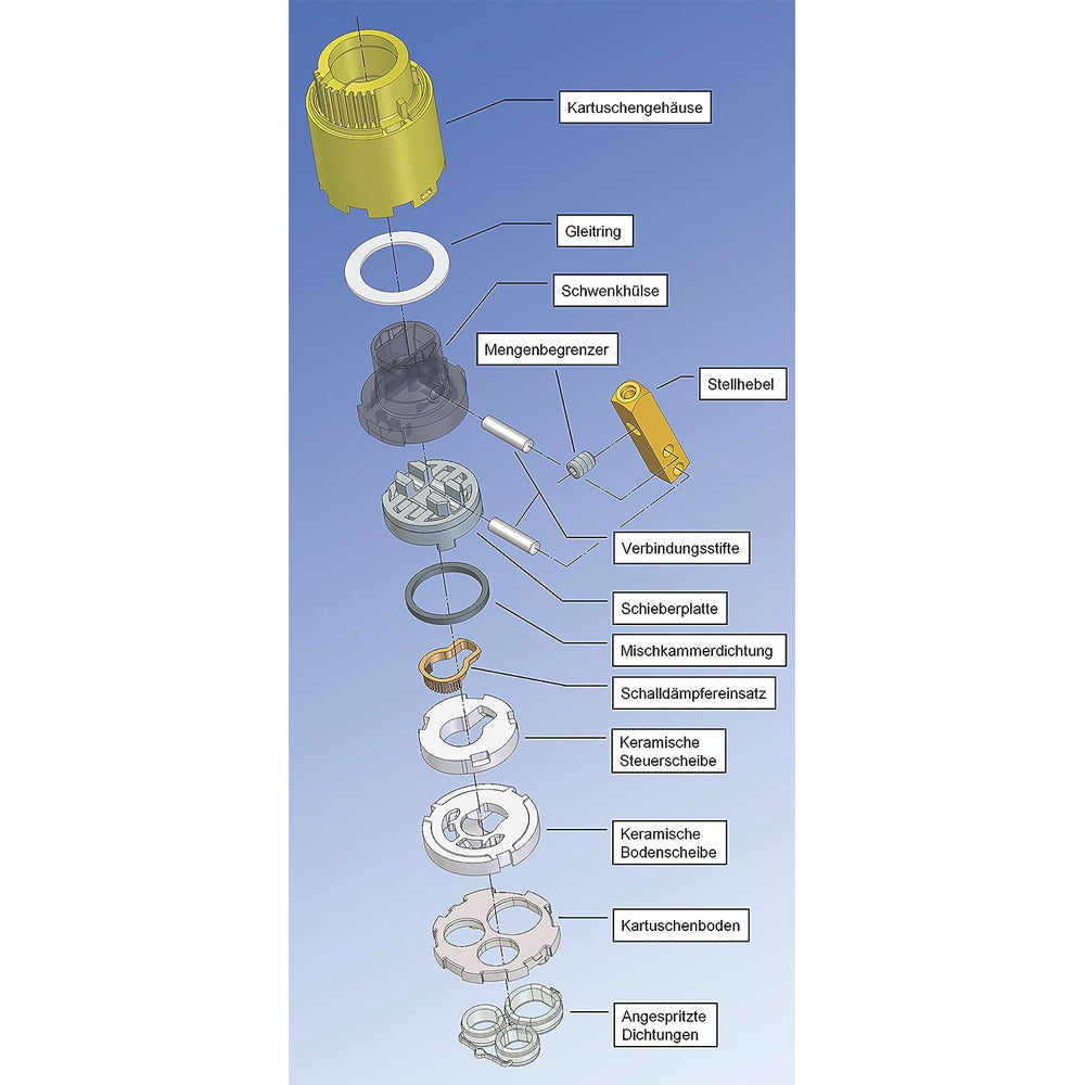 CARTUCCIA PER MISCELATORE GROHE Ø 35 - img 5