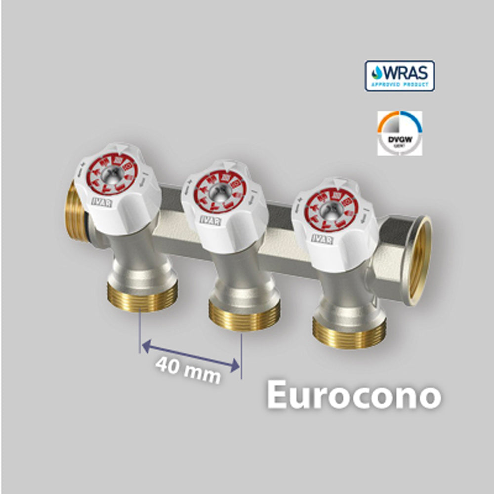 COLLETTORE LINEARE "EASY LOCK" CON RUBINETTI DI ARRESTO INCLINATI A 30° IVAR - img 3