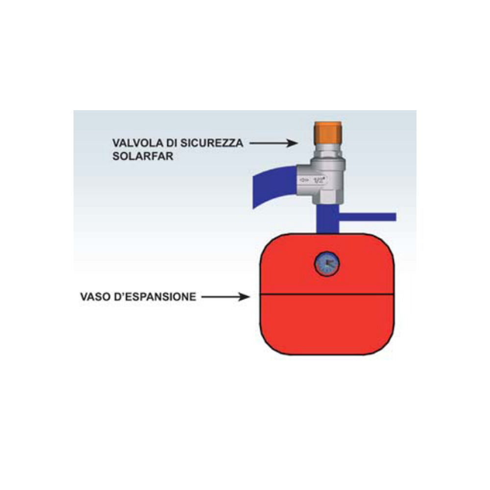 VALVOLA DI SICUREZZA ORDINARIA "SOLFAR" PER IMPIANTI SOLARI FAR - img 3