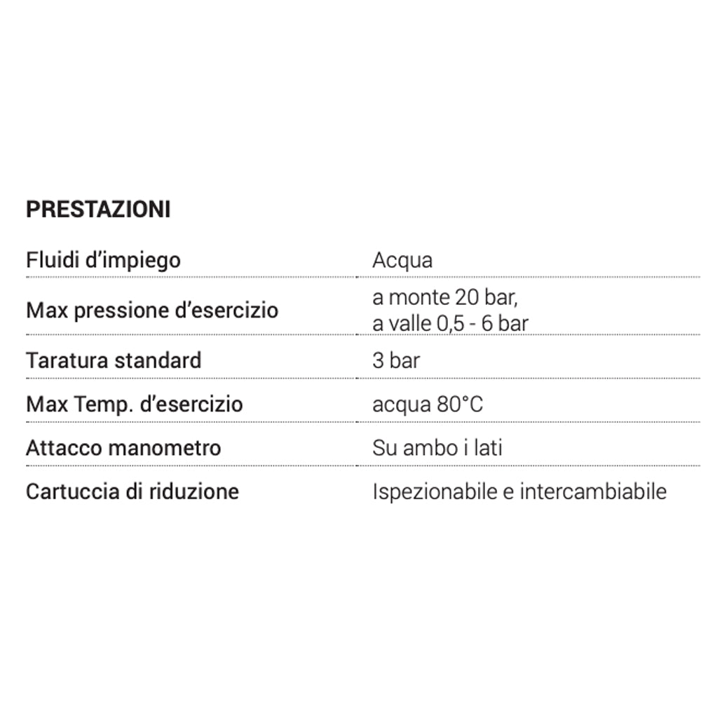 RIDUTTORE DI PRESSIONE ACQUA A MEMBRANA "MONTEROSA" - img 4