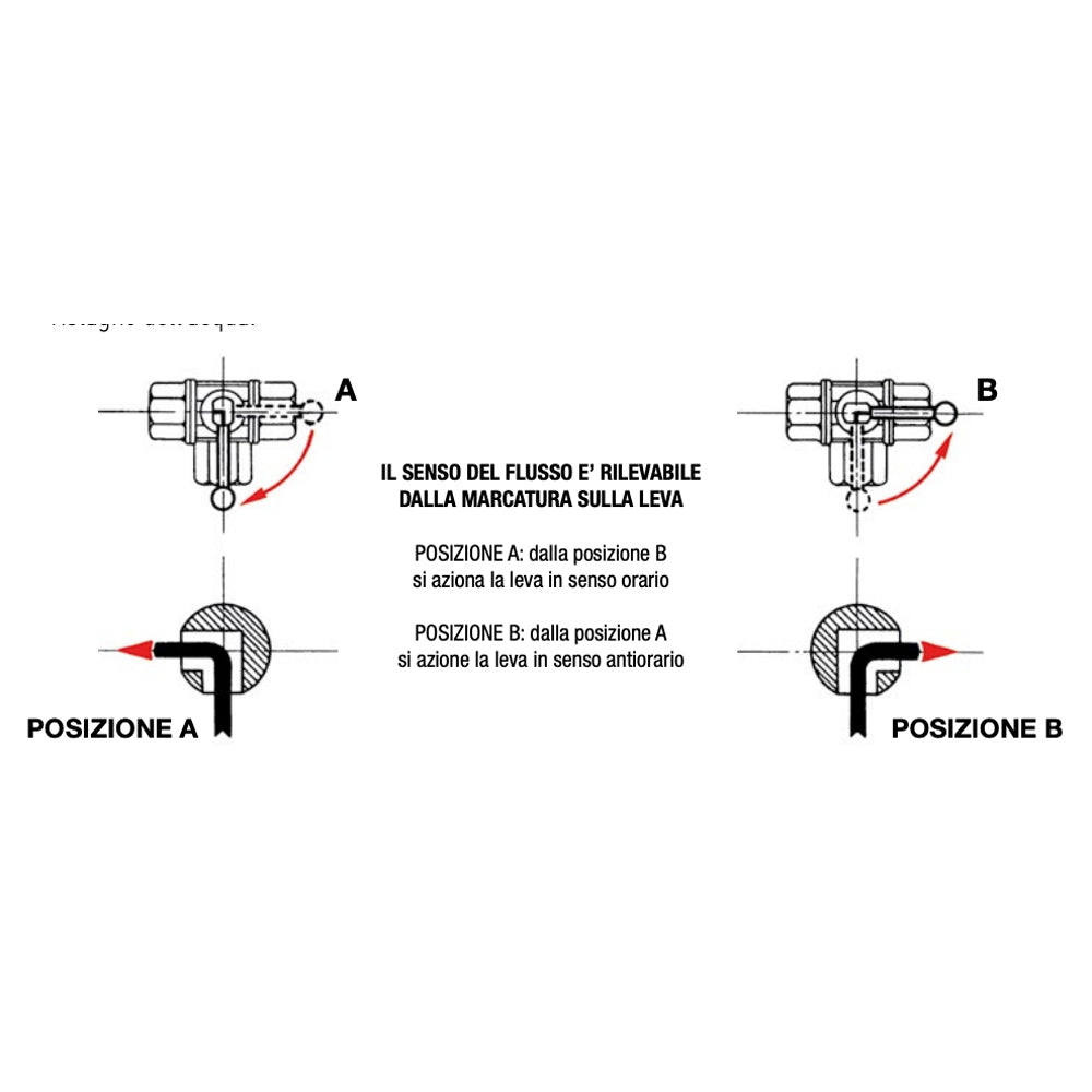 VALVOLA A SFERA FORATA PASSAGGIO TOTALE A 3 VIE DEVIAZIONE DEL FLUSSO L - img 3